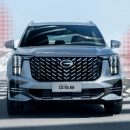Секреты выбора и покупки автомобиля в Санкт-Петербурге