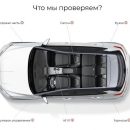 Путешествие по миру автоподбора: откройте новые горизонты
