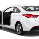 Коды разблокировки: Мистерия замковых механизмов автомобилей